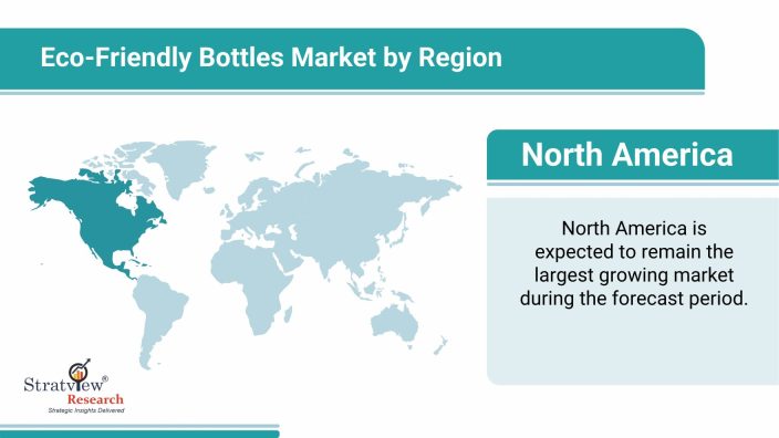 Eco Friendly Bottles Market by Region